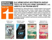 Test steliv 2020